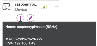 Raspberry Pi Booted up
