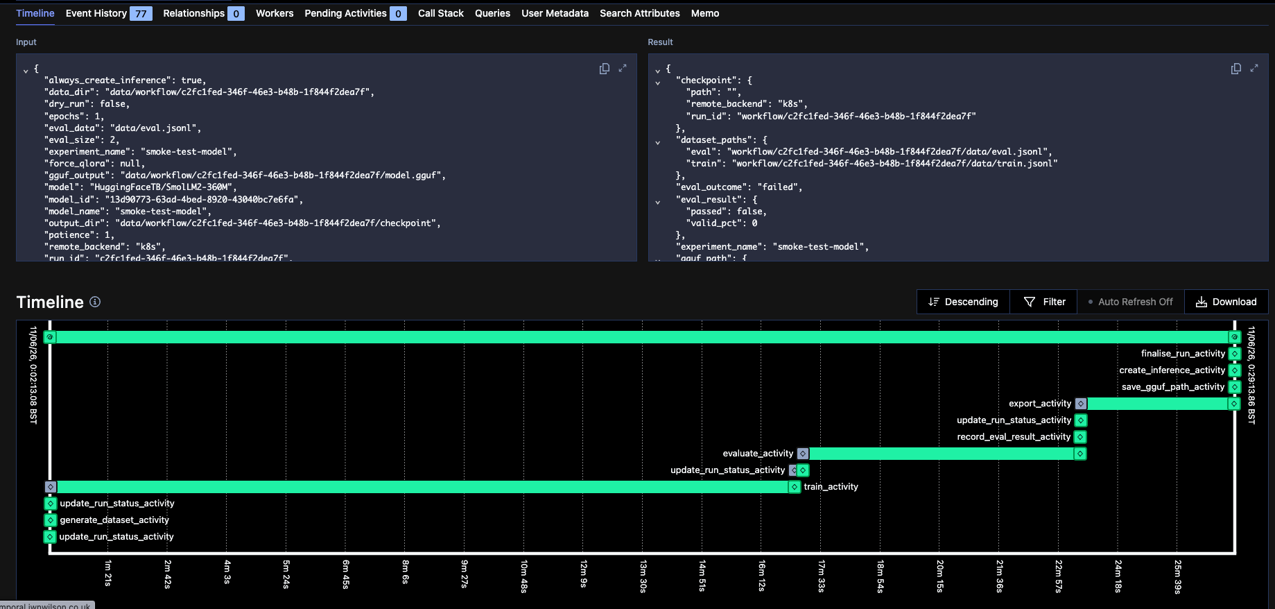 Temporal workflow orchestrating the training pipeline